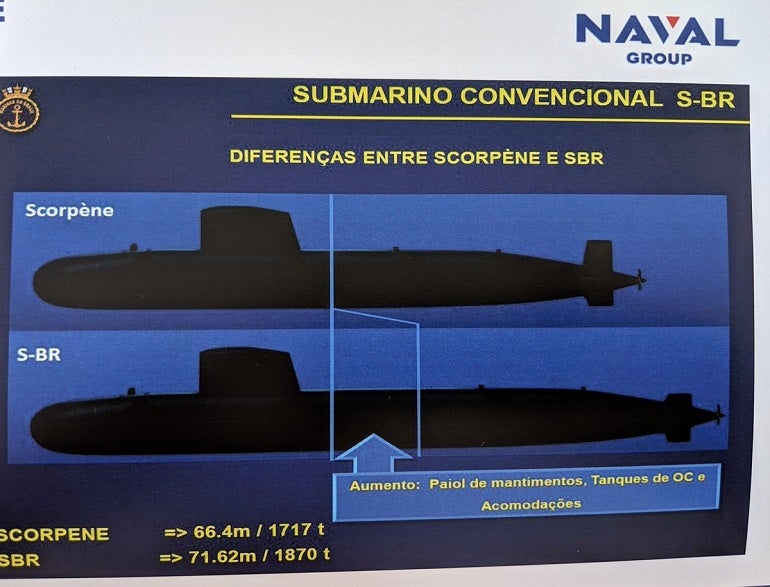 Brazil's New Riachuelo Submarine Completes Independent Surface and Propulsion Tests