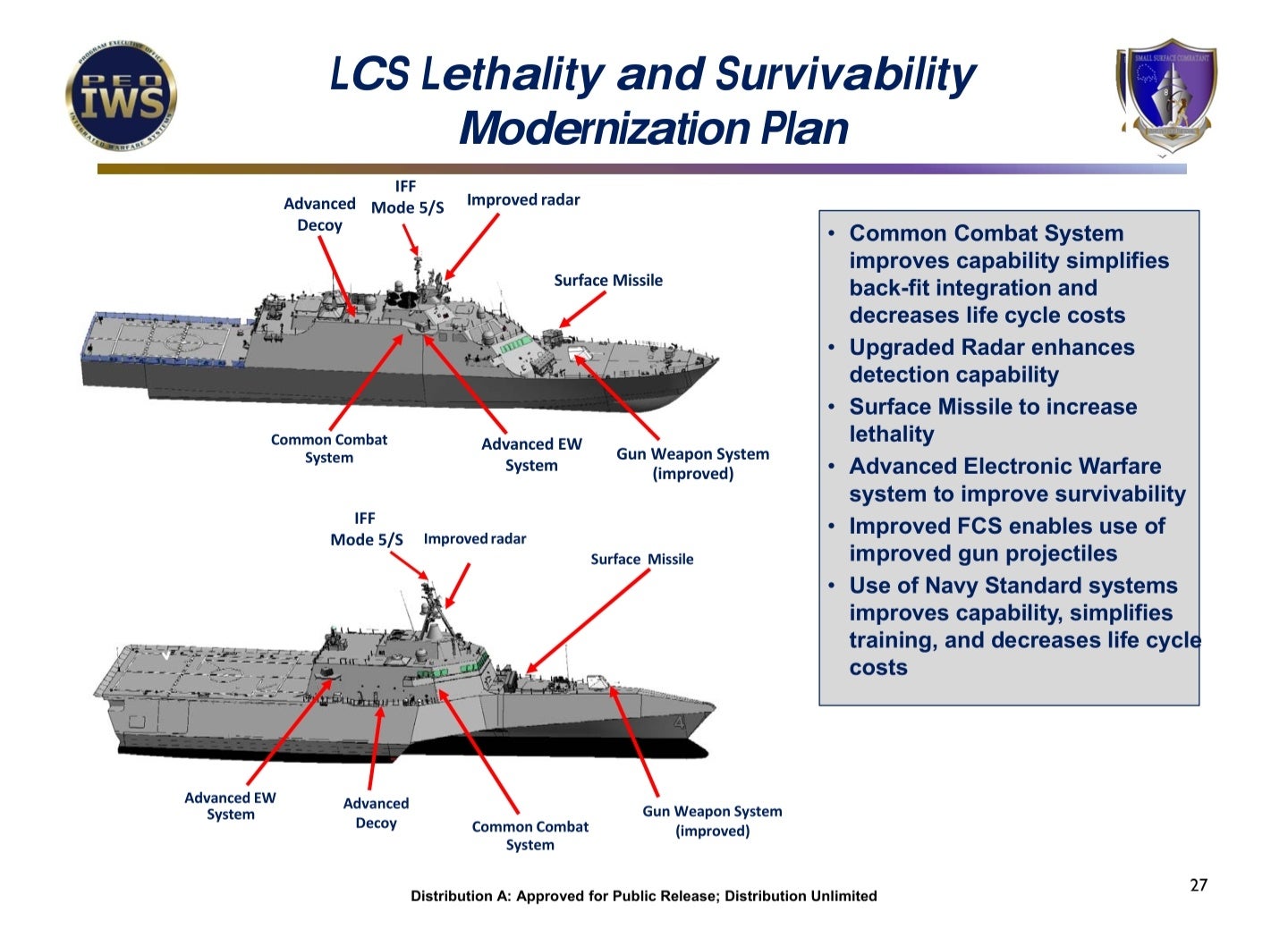 US Navy Outlines Plan to Cut 4 Littoral Combat Ships