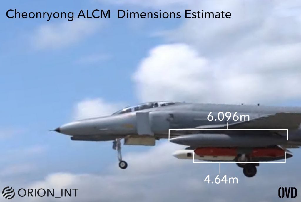 Cheonryong ALCM Dimensions estimate