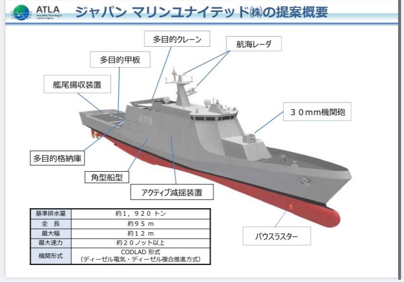 A slide outlining the features of the future patrol vessel, in Japanese