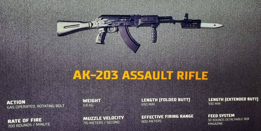 AK-203 (Adithya)